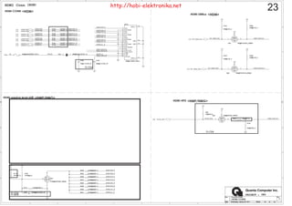 5
5
4
4
3
3
2
2
1
1
D D
C C
B B
A A
HDMI_CON_HPPort-B_HPD
HDMI_DDCCLK
HDM_DDCDATAINT_HDMI_SDA
INT_HDMI_SCL
DDC5V DDC5V_2
HDMI_CON_HP
HDMITX0P_R
HDMITX1P_R
HDM_DDCDATA
HDMITX2P_R
HDMI_DDCCLK
HDMICLK-_R
HDMICLK+_R
HDMITX1N_R
HDMITX0N_R
HDMITX2N_R
HDMICLK-
HDMICLK+
HDMITX0P
HDMITX0N
HDMITX2P
HDMITX2N
HDMITX1P
HDMITX1N
HDMITX2P_R
HDMITX2N_R
HDMITX1P_R
HDMITX1N_R
HDMICLK+_R
HDMICLK-_R
HDMITX0P_R
HDMITX0N_R
HDMITX2P_R
HDMITX0N_R
HDMICLK-_R
HDMITX0P_R
HDMITX1N_R
HDMITX1P_R
HDMITX2N_R
HDMICLK+_R
Port-B_HPD{18}
INT_HDMI_SCL{17}
INT_HDMI_SDA{17}
HDMICLK+{17}
HDMICLK-{17}
HDMITX0N{17}
HDMITX0P{17}
HDMITX2N{17}
HDMITX2P{17}
HDMITX1N{17}
HDMITX1P{17}
+3V
+3V
+3V
+3V
+5V
+5V
+3V
+3V
+5V
+5V+3V
Size Document Number Rev
Date: Sheet of
Quanta Computer Inc.
PROJECT :
HDMI CONN 1A
23 44Wednesday, January 05, 2011
TE5
Size Document Number Rev
Date: Sheet of
Quanta Computer Inc.
PROJECT :
HDMI CONN 1A
23 44Wednesday, January 05, 2011
TE5
Size Document Number Rev
Date: Sheet of
Quanta Computer Inc.
PROJECT :
HDMI CONN 1A
23 44Wednesday, January 05, 2011
TE5
HDMI Conn [HDM]
23
U:C2A
U:C2A
U:C2A
V:B2A
R113 EHM@100K_4R113 EHM@100K_4
R440 EHM@499/F_4R440 EHM@499/F_4
R156 *SHORT_6R156 *SHORT_6
R444 EHM@499/F_4R444 EHM@499/F_4
Q55 HM@FDV301N_200MAQ55 HM@FDV301N_200MA
3
2
1
R159 *SHORT_6R159 *SHORT_6
R421 EHM@499/F_4R421 EHM@499/F_4
Q56 HM@FDV301N_200MAQ56 HM@FDV301N_200MA
3
2
1
Q45 HM@2N7002_200MAQ45 HM@2N7002_200MA
3
2
1
R428 EHM@499/F_4R428 EHM@499/F_4
C164
*E@0.1U/16V_4Y
C164
*E@0.1U/16V_4Y
R388
HM@2.2K_4
R388
HM@2.2K_4
C163
HM@0.1U/16V_4Y
C163
HM@0.1U/16V_4Y
R474 EHM@499/F_4R474 EHM@499/F_4
R154
HM@100K_4
R154
HM@100K_4
R161 *SHORT_6R161 *SHORT_6
R429 EHM@499/F_4R429 EHM@499/F_4
R126 *SHORT_6R126 *SHORT_6
R134
HM@2.2K_4
R134
HM@2.2K_4
F2 HM@NANOSMDC110F-2F2 HM@NANOSMDC110F-2
R162 *SHORT_6R162 *SHORT_6
R165
*EHM@0_6
R165
*EHM@0_6
R412 *SHORT_4R412 *SHORT_4
R478 EHM@499/F_4R478 EHM@499/F_4
D23 HM@RSX101M-30_1AD23 HM@RSX101M-30_1A2 1
R396
HM@2.2K_4
R396
HM@2.2K_4
R66
HM@1M_4
R66
HM@1M_4
C978 *EHM@0.1U/16V_4YC978 *EHM@0.1U/16V_4Y
R140 *SHORT_6R140 *SHORT_6
R135
HM@2.2K_4
R135
HM@2.2K_4
R420 EHM@499/F_4R420 EHM@499/F_4
R123 *SHORT_6R123 *SHORT_6
R119
*SHORT_6
R119
*SHORT_6
R150 *SHORT_6R150 *SHORT_6
Q41
EHM@2N7002K_300MA
Q41
EHM@2N7002K_300MA
3
2
1
CN13
HM@C12826-11905-L
CN13
HM@C12826-11905-L
SHELL1
20
SHELL2 21
D2+
1
D2 Shield
2
D2-
3
D1+
4
D1 Shield
5
D1-
6
D0+
7
D0 Shield
8
D0-
9
CK+
10
CK Shield
11
CK-12
CE Remote13
NC14
DDC CLK15
DDC DATA16
GND17
+5V18
HP DET19
GND
23
GND
22
http://hobi-elektronika.net
 