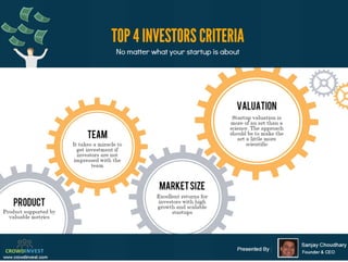 Investor's  Criteria