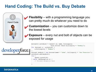 Hand Coding: The Build vs. Buy Debate 3 Hand Code Flexibility  – with a programming language you can pretty much do whatever you need to do Customization  – you can customize down to the lowest levels Exposure  – every nut and bolt of objects can be exposed for usage 1 