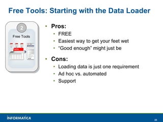 Pros: FREE Easiest way to get your feet wet “ Good enough” might just be Cons: Loading data is just one requirement Ad hoc vs. automated Support Free Tools 2 Free Tools: Starting with the Data Loader 