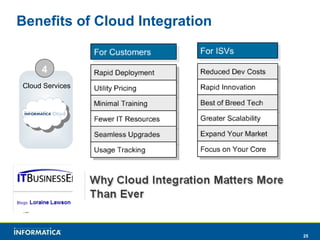 Benefits of Cloud Integration Cloud Services 4 