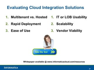 Evaluating Cloud Integration Solutions Multitenant vs. Hosted Rapid Deployment Ease of Use IT or LOB Usability Scalability Vendor Viability Whitepaper available @ www.informaticacloud.com/resources 
