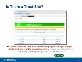 Is There a Trust Site? 