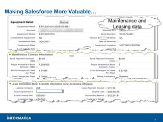 Making Salesforce More Valuable… Maintenance and Leasing data 