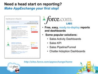 Jared MillerSenior ConsultantRiptide Software@jaredemiller