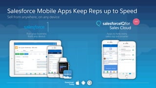 Salesforce Mobile Apps Keep Reps up to Speed
Sell from anywhere, on any device
Run your business
from any device
Download
Today
Apps to help every
sales rep sell smarter
NEW
for
Sales Cloud
 