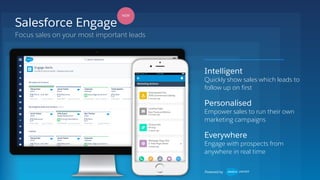 Intelligent
Quickly show sales which leads to
follow up on first
Personalised
Empower sales to run their own
marketing campaigns
Everywhere
Engage with prospects from
anywhere in real time
Powered by
Salesforce Engage
Focus sales on your most important leads
NEW
 