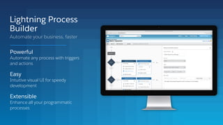 Powerful
Automate any process with triggers
and actions
Easy
Intuitive visual UI for speedy
development
Extensible
Enhance all your programmatic
processes
Automate your business, faster
Lightning Process
Builder
 