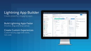 Build Lightning Apps Faster
Intuitive, drag-and-drop canvas
Create Custom Experiences
Customize any page with clicks,
not code
Lightning App Builder
Create powerful, engaging apps
 