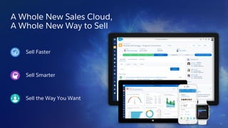 A Whole New Sales Cloud,
A Whole New Way to Sell
Sell Faster
Sell Smarter
Sell the Way You Want
 