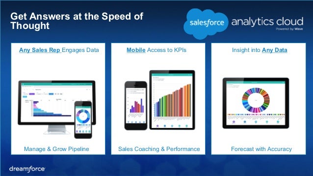 Keynote Presentation Dreamforce To You Copenhagen Th Of November 