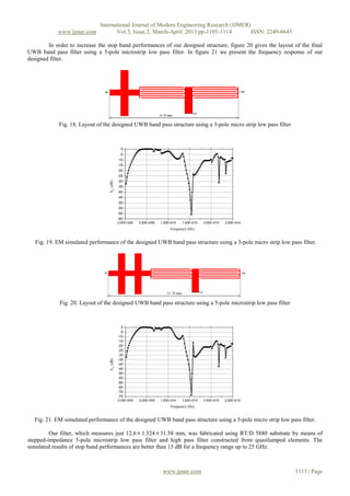 International Journal of Modern Engineering Research (IJMER)
www.ijmer.com Vol.3, Issue.2, March-April. 2013 pp-1105-1114 ISSN: 2249-6645
www.ijmer.com 1113 | Page
In order to increase the stop band performances of our designed structure, figure 20 gives the layout of the final
UWB band pass filter using a 5-pole microstrip low pass filter. In figure 21 we present the frequency response of our
designed filter.
Fig. 18. Layout of the designed UWB band pass structure using a 3-pole micro strip low pass filter
0,00E+000 5,00E+009 1,00E+010 1,50E+010 2,00E+010 2,50E+010
-65
-60
-55
-50
-45
-40
-35
-30
-25
-20
-15
-10
-5
0
S21
(dB)
Frequency (Hz)
Fig. 19. EM simulated performance of the designed UWB band pass structure using a 3-pole micro strip low pass filter.
Fig. 20. Layout of the designed UWB band pass structure using a 5-pole microstrip low pass filter
0,00E+000 5,00E+009 1,00E+010 1,50E+010 2,00E+010 2,50E+010
-75
-70
-65
-60
-55
-50
-45
-40
-35
-30
-25
-20
-15
-10
-5
0
S21
(dB)
Frequency (Hz)
Fig. 21. EM simulated performance of the designed UWB band pass structure using a 5-pole micro strip low pass filter.
Our filter, which measures just 12.61.52431.58 mm, was fabricated using RT/D 5880 substrate by means of
stepped-impedance 5-pole microstrip low pass filter and high pass filter constructed from quasilumped elements. The
simulated results of stop band performances are better than 15 dB for a frequency range up to 25 GHz.
 