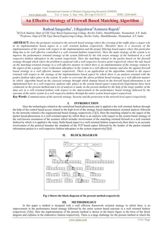 www.ijmer.com

International Journal of Modern Engineering Research (IJMER)
Vol. 3, Issue. 5, Sep - Oct. 2013 pp-3116-3117
ISSN: 2249-6645

An Effective Strategy of Firewall Based Matching Algorithm
Rathod.Sangeetha1, J.Rajeshwar2Azmeera Rajesh3
1

M.Tech Student, Dept of CSE,Vijay Rural Engineering College, Rochis Valley, Manikbhandar, Nizamabad, A.P, India
2
Professor, Dept of CSE,Vijay Rural Engineering College, Rochis Valley, Manikbhandar, Nizamabad, A.P, India

ABSTRACT: Here the perimeter oriented to the network based strategy where the crossing of the traffic plays a major role
in its implementation based aspect in a well oriented fashion respectively. Therefore there is a necessity of the
implementation of the system with respect to the implementation and the proper filtering based aspect where this particular
thing has to be well effective controlled n a well oriented fashion respectively. Here the main strategy of the system is to
improve the performance oriented strategy of the system followed by the risk aware strategy of the bottleneck in a well
respective fashion takesplace in the system respectively. Here the matching related to the packet based on the firewall
strategy through which where the problem is analyzed with a well respective locative point respectively where the rule based
on the matching oriented strategy in a well effective manner in which there is an implementation of the strategy related to
the aspect of the a proper cross verification takesplace in the system in a well efficient manner and also the against firewall
based strategy in a well effective manner respectively. There is an application of the algorithms related to the aspect
oriented with respect to the strategy of the implementation based aspect by which there is an analysis oriented with the
prefect fashion takes place in the system. In order to overcome the above problem based strategy in a well efficient manner
by which algorithm based on the classical strategy through which domain based on the firewall based phenomena is not
implemented here in a well respective analysis take splace in the system based aspect respectively.Experiments have been
conducted on the present method and a lot of analysis is made on the present method by the help of the large number of the
data sets in a well oriented fashion with respect to the improvement in the performance based strategy followed by the
outcome of the entire system in a well respective fashion through the entire system based aspect respectively.
Key Words: Communication of the network strategy, Security and the protection in the network level aspect respectively.

I.

INTRODUCTION

Here the technologies related to the centralized based phenomena and is applied n the well oriented fashion through
the help of the control based access related to the high level of the strategy based implementation oriented analysis followed
by the networks related o the organizational based strategy respectively [1][2]. Here the matching related to the aspect of the
packet based phenomena in a well oriented aspect by which there is an analysis with respect to the system based strategy of
the well known orientation of the scenario which includes involvement of the matching oriented firewall in a well oriented
fashion by which it is applied n the many fields based aspect in a well oriented fashion respectively.Here there is an accurate
involvement of the protocol basedon the standards of the TCP based aspect followed by the header of the packet oriented
information packet in a well respective fashion takesplace in the system respectively[3][4].

II.

BLOCK DIAGRAM

Fig 1:Shows the block diagram of the present method respectively

III.

METHODOLOGY

In this paper a method is designed with a well efficient framework oriented strategy in which there is an
improvement in the performance based strategy followed by the entire system based outcome in a well oriented fashion
respectively [5][6]. Here the implementation of the present method is shown in the below figure in the form of the block
diagram and explains in the elaborative fashion respectively. There is a huge challenge for the present method in which the
www.ijmer.com

3116 | Page

 
