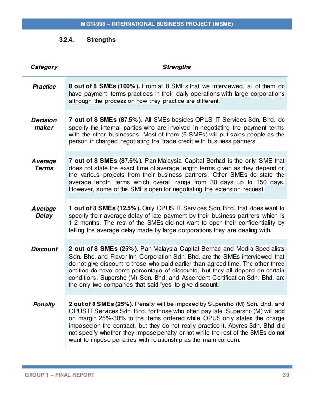 Msmegroup1 Finalreport