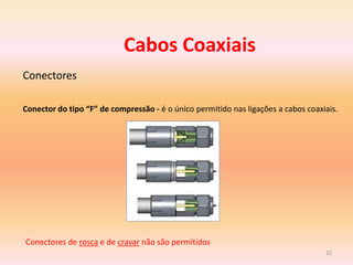 22
Cabos Coaxiais
Conectores
Conector do tipo “F” de compressão - é o único permitido nas ligações a cabos coaxiais.
Conectores de rosca e de cravar não são permitidos
 