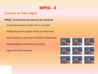 38
Conceito de Vídeo digital
MPEG4 - Características dos esquemas de compressão
 Compressão baseada em blocos de 16 x 16 pixels.
 Predição da próxima imagem através do ultimo frame.
 Bloco baseado no movimento estimado & compensação
 Compensação de movimento em Sub Pixels
 Largura de banda necessária
MPEG - 4
 