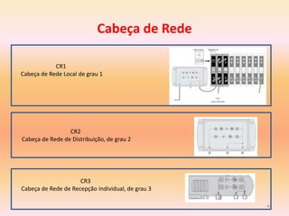 44
Cabeça de Rede
CR1
Cabeça de Rede Local de grau 1
CR2
Cabeça de Rede de Distribuição, de grau 2
CR3
Cabeça de Rede de Recepção Individual, de grau 3
 