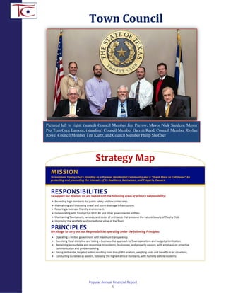 Pictured left to right: (seated) Council Member Jim Parrow, Mayor Nick Sanders, Mayor
Pro Tem Greg Lamont, (standing) Council Member Garrett Reed, Council Member Rhylan
Rowe, Council Member Tim Kurtz, and Council Member Philip Shoffner
Town Council
Popular Annual Financial Report
5
 