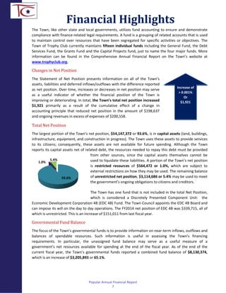 Increase of
> 0.001%
Or
$1,921
93.6%
1.0%
5.4%
The Town, like other state and local governments, utilizes fund accounting to ensure and demonstrate
compliance with finance-related legal requirements. A fund is a grouping of related accounts that is used
to maintain control over resources that have been segregated for specific activities or objectives. The
Town of Trophy Club currently maintains fifteen individual funds including the General Fund, the Debt
Services Fund, the Grants Fund and the Capital Projects fund, just to name the four major funds. More
information can be found in the Comprehensive Annual Financial Report on the Town’s website at
www.trophyclub.org.
Changes in Net Position
The Statement of Net Position presents information on all of the Town’s
assets, liabilities and deferred inflows/outflows with the difference reported
as net position. Over time, increases or decreases in net position may serve
as a useful indicator of whether the financial position of the Town is
improving or deteriorating. In total, the Town’s total net position increased
$1,921 primarily as a result of the cumulative effect of a change in
accounting principle that reduced net position in the amount of $198,637
and ongoing revenues in excess of expenses of $200,558.
Total Net Position
The largest portion of the Town’s net position, $54,147,372 or 93.6%, is in capital assets (land, buildings,
infrastructure, equipment, and construction in progress). The Town uses these assets to provide services
to its citizens; consequently, these assets are not available for future spending. Although the Town
reports its capital assets net of related debt, the resources needed to repay this debt must be provided
from other sources, since the capital assets themselves cannot be
used to liquidate these liabilities. A portion of the Town’s net position
is restricted resources of $564,472 or 1.0%, which are subject to
external restrictions on how they may be used. The remaining balance
of unrestricted net position, $3,114,686 or 5.4% may be used to meet
the government’s ongoing obligations to citizens and creditors.
The Town has one fund that is not included in the total Net Position,
which is considered a Discretely Presented Component Unit: the
Economic Development Corporation 4B (EDC 4B) Fund. The Town Council appoints the EDC 4B Board and
can impose its will on the day to day operations. The FY2014 net position of EDC 4B was $339,715, all of
which is unrestricted. This is an increase of $151,011 from last fiscal year.
Governmental Fund Balance
The focus of the Town’s governmental funds is to provide information on near-term inflows, outflows and
balances of spendable resources. Such information is useful in assessing the Town’s financing
requirements. In particular, the unassigned fund balance may serve as a useful measure of a
government’s net resources available for spending at the end of the fiscal year. As of the end of the
current fiscal year, the Town’s governmental funds reported a combined fund balance of $8,130,374,
which is an increase of $3,205,893 or 65.1%.
Financial Highlights
Popular Annual Financial Report
7
 