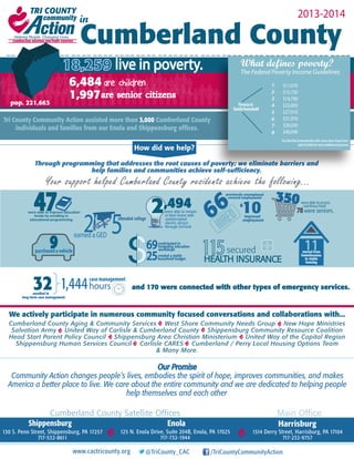 pop. 221,663
Poverty guideline
Personsin
family/household
$11,670
$15,730
$19,790
$23,850
$27,910
$31,970
$36,030
$40,090
1
2
3
4
5
6
7
8
For families/households with more than 8 persons,
add $4,060 for each additional person.
secured
HEALTH INSURANCE
69participated in
budgeting education
workshops
created a stable
household budget25
earned a GED
attended college
1514 Derry Street, Harrisburg, PA 17104
717-232-9757
125 N. Enola Drive, Suite 204B, Enola, PA 17025
717-732-1944
130 S. Penn Street, Shippensburg, PA 17257
717-532-8611
 