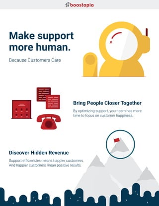 Because Customers Care
Make support
more human.
Support efficiencies means happier customers.
And happier customers mean positive results.
Discover Hidden Revenue
By optimizing support, your team has more
time to focus on customer happiness.
Bring People Closer Together
 