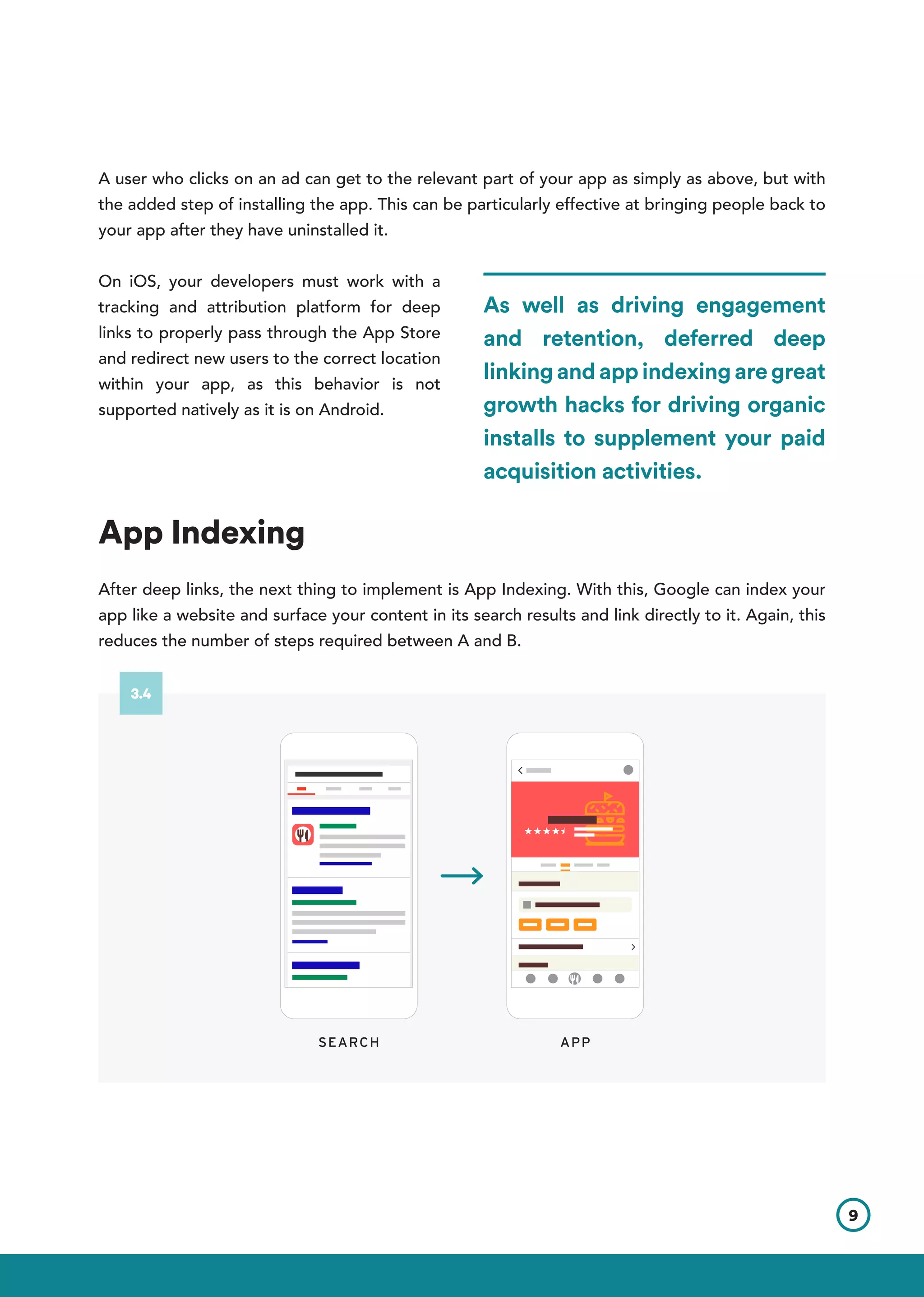 9
A user who clicks on an ad can get to the relevant part of your app as simply as above, but with
the added step of installing the app. This can be particularly effective at bringing people back to
your app after they have uninstalled it.
On iOS, your developers must work with a
tracking and attribution platform for deep
links to properly pass through the App Store
and redirect new users to the correct location
within your app, as this behavior is not
supported natively as it is on Android.
App Indexing
After deep links, the next thing to implement is App Indexing. With this, Google can index your
app like a website and surface your content in its search results and link directly to it. Again, this
reduces the number of steps required between A and B.
SEARCH APP
3.4
As well as driving engagement
and retention, deferred deep
linking and app indexing are great
growth hacks for driving organic
installs to supplement your paid
acquisition activities.
 