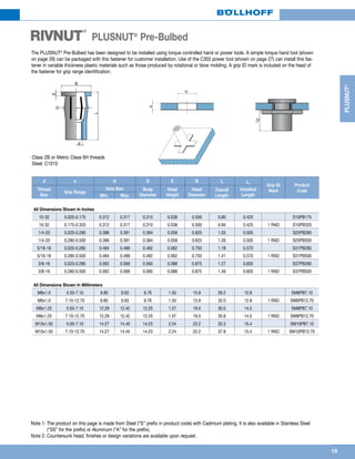 13
PLUSNUT®
RIVNUT
®
PLUSNUT®
Pre-Bulbed
The PLUSNUT®
Pre-Bulbed has been designed to be installed using torque controlled hand or power tools. A simple torque hand tool (shown
on page 28) can be packaged with this fastener for customer installation. Use of the C302 power tool (shown on page 27) can install this fas-
tener in variable thickness plastic materials such as those produced by rotational or blow molding. A grip ID mark is included on the head of
the fastener for grip range identification.
Class 2B or Metric Class 6H threads
Steel: C1010
Note 1: The product on this page is made from Steel (“S” prefix in product code) with Cadmium plating. It is also available in Stainless Steel
(“SS” for the prefix) or Aluminum (“A” for the prefix).
Note 2: Countersunk head, finishes or design variations are available upon request.
2L
H
e
d
L
B
E
D
d e H D E B L L2
Grip ID
Mark
Product
CodeThread
Size
Grip Range
Hole Size Body
Diameter
Head
Height
Head
Diameter
Overall
Length
Installed
LengthMin. Max.
All Dimensions Shown In Inches
10-32 0.020-0.175 0.312 0.317 0.310 0.038 0.500 0.80 0.425 S10PB175
10-32 0.175-0.320 0.312 0.317 0.310 0.038 0.500 0.94 0.425 1 RAD S10PB320
1/4-20 0.020-0.280 0.386 0.391 0.384 0.058 0.625 1.03 0.505 S25PB280
1/4-20 0.280-0.500 0.386 0.391 0.384 0.058 0.625 1.26 0.505 1 RAD S25PB500
5/16-18 0.020-0.280 0.484 0.489 0.482 0.062 0.750 1.18 0.570 S31PB280
5/16-18 0.280-0.500 0.484 0.489 0.482 0.062 0.750 1.41 0.570 1 RAD S31PB500
3/8-16 0.020-0.280 0.562 0.569 0.560 0.088 0.875 1.27 0.605 S37PB280
3/8-16 0.280-0.500 0.562 0.569 0.560 0.088 0.875 1.49 0.605 1 RAD S37PB500
All Dimensions Shown In Millimeters
M6x1.0 0.50-7.10 9.80 9.93 9.76 1.50 15.9 26.2 12.8 SM6PB7.10
M6x1.0 7.10-12.70 9.80 9.93 9.76 1.50 15.9 32.0 12.8 1 RAD SM6PB12.70
M8x1.25 0.50-7.10 12.29 12.42 12.25 1.57 19.0 30.0 14.5 SM8PB7.10
M8x1.25 7.10-12.70 12.29 12.42 12.25 1.57 19.0 35.8 14.5 1 RAD SM8PB12.70
M10x1.50 0.50-7.10 14.27 14.45 14.23 2.24 22.2 32.3 15.4 SM10PB7.10
M10x1.50 7.10-12.70 14.27 14.45 14.23 2.24 22.2 37.8 15.4 1 RAD SM10PB12.70
 