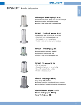 5
RIVNUT®
The Original RIVNUT®
(pages 6-11)
•	 Thick wall construction for ultimate tensile and push-out strength
•	 Flat head, countersink, and hex styles available
•	 Available in steel, stainless steel, aluminum and brass
RIVNUT®
- PLUSNUT®
(pages 12-13)
•	 Large backside flange diameter for high pull-out loads
•	 Slotted body for the widest available grip range
•	 Ideal for plastic and thin sheet applications
•	 Available in steel, stainless steel, aluminum and brass
RIVNUT®
- RIVKLE®
(page 14)
•	 European design for true metric hole sizes
•	 Wide variety of styles and thread sizes
•	 Available in steel, aluminum and stainless steel
RIVNUT®
TW (pages 15-17)
•	 Thin wall construction
•	 Compatible with spin-spin and spin-pull tooling
•	 Low profile head and hex body available
•	 Available in steel and aluminum
RIVNUT®
HRT (pages 18-21)
•	 High strength RIVNUT®
fasteners
•	 Steel RIVNUT®
fasteners compatible with Class 12.9 fasteners
•	 Aluminum RIVNUT®
fasteners compatible with Class 8.8 fasteners
Special Designs (pages 22-23)
Power Tools (pages 24-27)
Hand Tools (page 28)
5
RIVNUT
®
Product Overview
 