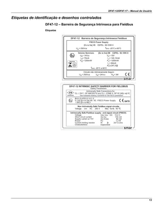 DF47-12/DF47-17 – Manual do Usuário
13
Etiquetas de identificação e desenhos controlados
DF47-12 – Barreira de Segurança Intrínseca para Fieldbus
Etiquetas
 