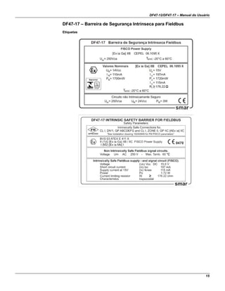 DF47-12/DF47-17 – Manual do Usuário
15
DF47-17 – Barreira de Segurança Intrínseca para Fieldbus
Etiquetas
 