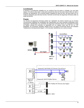 DF47-12/DF47-17 – Manual do Usuário
5
Localização
A barreira é normalmente instalada em um invólucro livre de poeira e umidade, em uma área
segura. O invólucro deve estar o mais perto possível da área de risco para reduzir efeito do cabo e
aumento de capacitância. Se a barreira estiver instalada em área de risco, ela deve estar em um
invólucro adequado para este tipo de área. Somente os terminais de segurança intrínseca estão na
saída da barreira.
Fiação
Os circuitos de segurança intrínseca podem ser “cabeados” da mesma maneira que os circuitos
convencionais instalados em localidades não classificadas com duas exceções sintetizadas como
separação e identificação. Os condutores de segurança intrínseca devem ser separados de todas
as fiações, através de conduítes ou separados por um espaço maior que 50 mm ou 1,97
polegadas. Os condutores, bandejas, fiações livres e as caixas de terminais devem ser rotulados
“Cabeamento Intrinsecamente Seguro”, a fim de evitar interferência com outros circuitos.
 