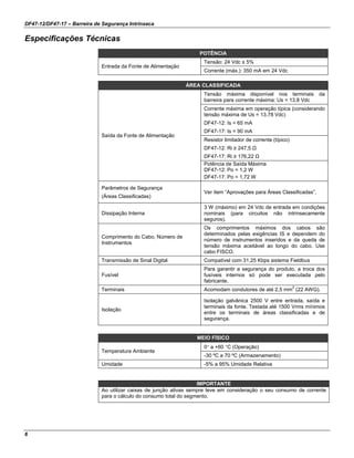 DF47-12/DF47-17 – Barreira de Segurança Intrínseca
6
Especificações Técnicas
POTÊNCIA
Entrada da Fonte de Alimentação
Tensão: 24 Vdc ± 5%
Corrente (máx.): 350 mA em 24 Vdc
ÁREA CLASSIFICADA
Saída da Fonte de Alimentação
Tensão máxima disponível nos terminais da
barreira para corrente máxima: Us = 13,8 Vdc
Corrente máxima em operação típica (considerando
tensão máxima de Us = 13,78 Vdc)
DF47-12: Is = 65 mA
DF47-17: Is = 90 mA
Resistor limitador de corrente (típico)
DF47-12: Ri ≥ 247,5 Ω
DF47-17: Ri ≥ 176,22 Ω
Potência de Saída Máxima
DF47-12: Po = 1,2 W
DF47-17: Po = 1,72 W
Parâmetros de Segurança
(Áreas Classificadas)
Ver item “Aprovações para Áreas Classificadas”.
Dissipação Interna
3 W (máximo) em 24 Vdc de entrada em condições
nominais (para circuitos não intrinsecamente
seguros).
Comprimento do Cabo, Número de
Instrumentos
Os comprimentos máximos dos cabos são
determinados pelas exigências IS e dependem do
número de instrumentos inseridos e da queda de
tensão máxima aceitável ao longo do cabo. Use
cabo FISCO.
Transmissão de Sinal Digital Compatível com 31,25 Kbps sistema Fieldbus
Fusível
Para garantir a segurança do produto, a troca dos
fusíveis internos só pode ser executada pelo
fabricante.
Terminais Acomodam condutores de até 2,5 mm
2
(22 AWG).
Isolação
Isolação galvânica 2500 V entre entrada, saída e
terminais da fonte. Testada até 1500 Vrms mínimos
entre os terminais de áreas classificadas e de
segurança.
MEIO FÍSICO
Temperatura Ambiente
0° a +60 °C (Operação)
-30 ºC a 70 ºC (Armazenamento)
Umidade -5% a 95% Umidade Relativa
IMPORTANTE
Ao utilizar caixas de junção ativas sempre leve em consideração o seu consumo de corrente
para o cálculo do consumo total do segmento.
 