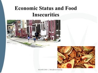 816.404.2454 | BHLI@tmcmed.org
Economic Status and Food
Insecurities
 
