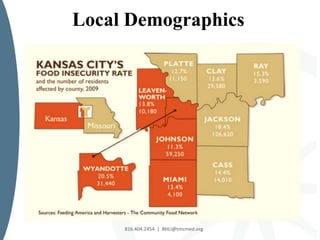 816.404.2454 | BHLI@tmcmed.org
Local Demographics
 