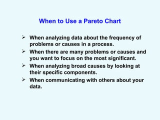 When to Use a Pareto Chart
 When analyzing data about the frequency of
problems or causes in a process.
 When there are many problems or causes and
you want to focus on the most significant.
 When analyzing broad causes by looking at
their specific components.
 When communicating with others about your
data.
 