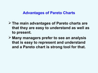 Advantages of Pareto Charts
 The main advantages of Pareto charts are
that they are easy to understand as well as
to present.
 Many managers prefer to see an analysis
that is easy to represent and understand
and a Pareto chart is strong tool for that.
 