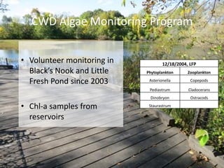 CWD Algae Monitoring Program
• Volunteer monitoring in
Black’s Nook and Little
Fresh Pond since 2003
• Chl-a samples from
reservoirs
12/18/2004, LFP
Phytoplankton Zooplankton
Asterionella Copepods
Pediastrum Cladocerans
Dinobryon Ostracods
Staurastrum
 