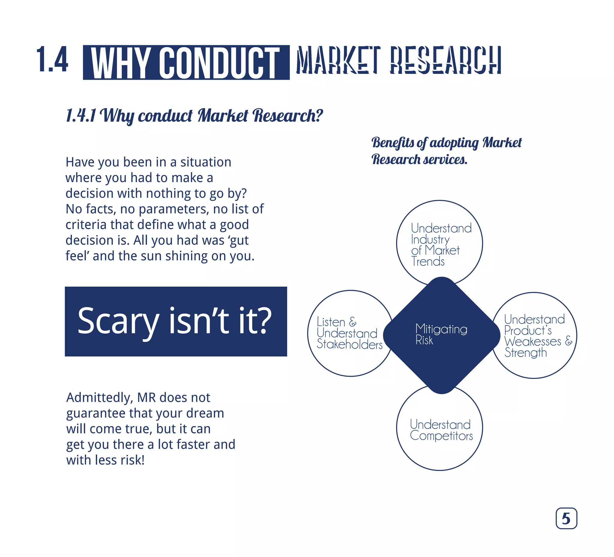 market research
1.4.1 Why conduct Market Research?
5
Have you been in a situation
where you had to make a
decision with nothing to go by?
No facts, no parameters, no list of
criteria that define what a good
decision is. All you had was ‘gut
feel’ and the sun shining on you.
Admittedly, MR does not
guarantee that your dream
will come true, but it can
get you there a lot faster and
with less risk!
Scary isn’t it?
Beneﬁts of adopting Market
Research services.
why conduct1.4
Mitigating
Risk
Understand
Industry
of Market
Trends
Understand
Competitors
Understand
Product’s
Weakesses &
Strength
Listen &
Understand
Stakeholders
 