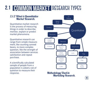 2.1.2 What is Quantitative
Market Research.
Methodology Used in
Marketing Research.
11
Quantitative market research
is the process of measuring
things in order to describe,
monitor, explain or predict
market phenomena.
Quantitative research can
range from simple measure-
ment, like counting canned
beans, to more complex
question, like the strength of
association between services
satisfaction and repeat
purchase.
A scientifically calculated
sample of people from a
population is asked a set of
question to measure their
response.
Quantitative
Electronic
TV
Ratings
Retail
Audit
Omnibus
Telephones
Personal
MailCATI
Door to
Door
Street
Intercept
Central
Location
Test
E-Panel
CAPI
Mail
Mail
Panel
Online
Survey
research typescommon market2.1
 