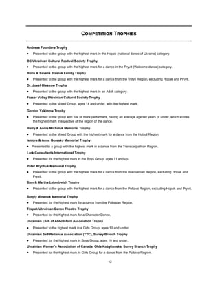 12
Competition Trophies
Andreas Founders Trophy
 Presented to the group with the highest mark in the Hopak (national dance of Ukraine) category.
BC Ukrainian Cultural Festival Society Trophy
 Presented to the group with the highest mark for a dance in the Pryvit (Welcome dance) category.
Boris & Savelia Stasiuk Family Trophy
 Presented to the group with the highest mark for a dance from the Volyn Region, excluding Hopak and Pryvit.
Dr. Josef Oleskow Trophy
 Presented to the group with the highest mark in an Adult category.
Fraser Valley Ukrainian Cultural Society Trophy
 Presented to the Mixed Group, ages 14 and under, with the highest mark.
Gordon Yakimow Trophy
 Presented to the group with five or more performers, having an average age ten years or under, which scores
the highest mark irrespective of the region of the dance.
Harry & Annie Michaluk Memorial Trophy
 Presented to the Mixed Group with the highest mark for a dance from the Hutsul Region.
Isidore & Anne Goresky Memorial Trophy
 Presented to a group with the highest mark in a dance from the Transcarpathian Region.
Lark Consultants International Trophy
 Presented for the highest mark in the Boys Group, ages 11 and up.
Peter Arychuk Memorial Trophy
 Presented to the group with the highest mark for a dance from the Bukovenian Region, excluding Hopak and
Pryvit.
Sam & Martha Lebedovich Trophy
 Presented to the group with the highest mark for a dance from the Poltava Region, excluding Hopak and Pryvit.
Sergiy Minenok Memorial Trophy
 Presented for the highest mark for a dance from the Polissian Region.
Tropak Ukrainian Dance Theatre Trophy
 Presented for the highest mark for a Character Dance.
Ukrainian Club of Abbotsford Association Trophy
 Presented to the highest mark in a Girls Group, ages 10 and under.
Ukrainian Self-Reliance Association (TYC), Surrey Branch Trophy
 Presented for the highest mark in Boys Group, ages 10 and under.
Ukrainian Women's Association of Canada, Ohla Kobylianska, Surrey Branch Trophy
 Presented for the highest mark in Girls Group for a dance from the Poltava Region.
 