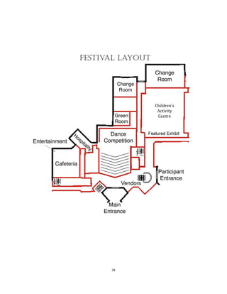 34
Children’s
Activity
Centre
 