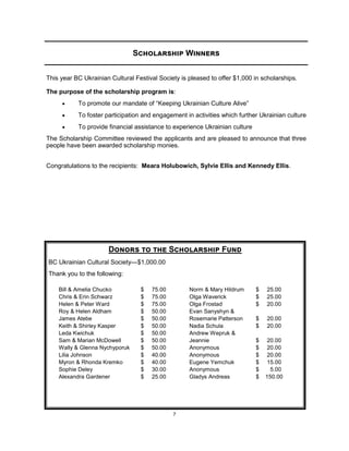 7
Scholarship Winners
This year BC Ukrainian Cultural Festival Society is pleased to offer $1,000 in scholarships.
The purpose of the scholarship program is:
 To promote our mandate of “Keeping Ukrainian Culture Alive”
 To foster participation and engagement in activities which further Ukrainian culture
 To provide financial assistance to experience Ukrainian culture
The Scholarship Committee reviewed the applicants and are pleased to announce that three
people have been awarded scholarship monies.
Congratulations to the recipients: Meara Holubowich, Sylvie Ellis and Kennedy Ellis.
Donors to the Scholarship Fund
BC Ukrainian Cultural Society—$1,000.00
Thank you to the following:
Bill & Amelia Chucko $ 75.00 Norm & Mary Hildrum $ 25.00
Chris & Erin Schwarz $ 75.00 Olga Waverick $ 25.00
Helen & Peter Ward $ 75.00 Olga Frostad $ 20.00
Roy & Helen Aldham $ 50.00 Evan Sanyshyn &
James Atebe $ 50.00 Rosemarie Patterson $ 20.00
Keith & Shirley Kasper $ 50.00 Nadia Schula $ 20.00
Leda Kwichuk $ 50.00 Andrew Wepruk &
Sam & Marian McDowell $ 50.00 Jeannie $ 20.00
Wally & Glenna Nychyporuk $ 50.00 Anonymous $ 20.00
Lilia Johnson $ 40.00 Anonymous $ 20.00
Myron & Rhonda Kremko $ 40.00 Eugene Yemchuk $ 15.00
Sophie Deley $ 30.00 Anonymous $ 5.00
Alexandra Gardener $ 25.00 Gladys Andreas $ 150.00
 