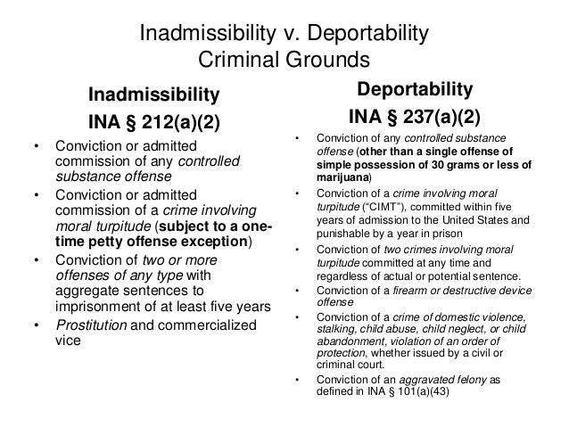 Grounds Of Inadmissibility Chart