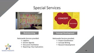 Special Services
Concept DevelopmentBrainstorming
Nationwide Services provided:
 Logistics
 Session Agenda
 Discussion Facilitation
 Reporting / Key Implications
Nationwide Services provided:
 Project Coordination
 Concept Writing
 Research Development
12
 