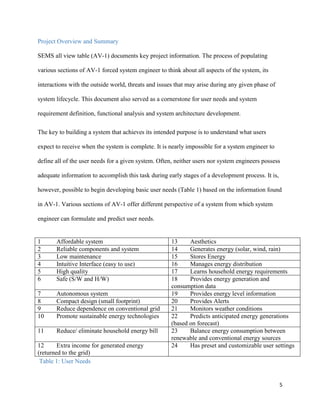 5
Project Overview and Summary
SEMS all view table (AV-1) documents key project information. The process of populating
various sections of AV-1 forced system engineer to think about all aspects of the system, its
interactions with the outside world, threats and issues that may arise during any given phase of
system lifecycle. This document also served as a cornerstone for user needs and system
requirement definition, functional analysis and system architecture development.
The key to building a system that achieves its intended purpose is to understand what users
expect to receive when the system is complete. It is nearly impossible for a system engineer to
define all of the user needs for a given system. Often, neither users nor system engineers possess
adequate information to accomplish this task during early stages of a development process. It is,
however, possible to begin developing basic user needs (Table 1) based on the information found
in AV-1. Various sections of AV-1 offer different perspective of a system from which system
engineer can formulate and predict user needs.
Table 1: User Needs
1 Affordable system 13 Aesthetics
2 Reliable components and system 14 Generates energy (solar, wind, rain)
3 Low maintenance 15 Stores Energy
4 Intuitive Interface (easy to use) 16 Manages energy distribution
5 High quality 17 Learns household energy requirements
6 Safe (S/W and H/W) 18 Provides energy generation and
consumption data
7 Autonomous system 19 Provides energy level information
8 Compact design (small footprint) 20 Provides Alerts
9 Reduce dependence on conventional grid 21 Monitors weather conditions
10 Promote sustainable energy technologies 22 Predicts anticipated energy generations
(based on forecast)
11 Reduce/ eliminate household energy bill 23 Balance energy consumption between
renewable and conventional energy sources
12 Extra income for generated energy
(returned to the grid)
24 Has preset and customizable user settings
 