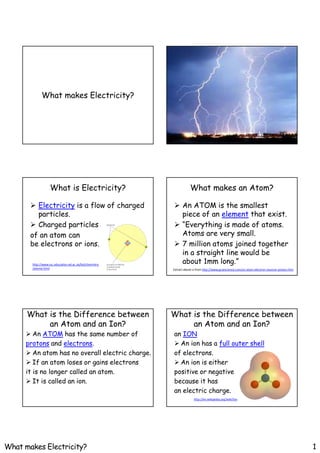 What makes Electricity? 1
What makes Electricity?
What is Electricity?
Electricity is a flow of charged
particles.
Charged particles
of an atom can
be electrons or ions.
http://www.ssc.education.ed.ac.uk/bsl/chemistry
/atomd.html
What makes an Atom?
An ATOM is the smallest
piece of an element that exist.
“Everything is made of atoms.
Atoms are very small.
7 million atoms joined together
in a straight line would be
about 1mm long.”
Extract above is from http://www.gcsescience.com/a1-atom-electron-neutron-proton.htm
What is the Difference between
an Atom and an Ion?
An ATOM has the same number of
protons and electrons.
An atom has no overall electric charge.
If an atom loses or gains electrons
it is no longer called an atom.
It is called an ion.
What is the Difference between
an Atom and an Ion?
an ION
An ion has a full outer shell
of electrons.
An ion is either
positive or negative
because it has
an electric charge.
http://en.wikipedia.org/wiki/Ion
 