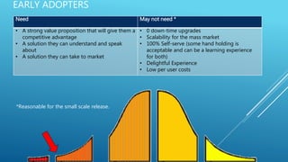EARLY ADOPTERS
Need May not need *
• A strong value proposition that will give them a
competitive advantage
• A solution they can understand and speak
about
• A solution they can take to market
• 0 down-time upgrades
• Scalability for the mass market
• 100% Self-serve (some hand holding is
acceptable and can be a learning experience
for both)
• Delightful Experience
• Low per user costs
*Reasonable for the small scale release.
 