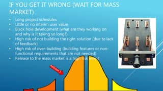 IF YOU GET IT WRONG (WAIT FOR MASS
MARKET)
• Long project schedules
• Little or no interim user value
• Black hole development (what are they working on
and why is it taking so long?)
• High risk of not building the right solution (due to lack
of feedback)
• High risk of over-building (building features or non-
functional requirements that are not needed)
• Release to the mass market is a high risk event
 