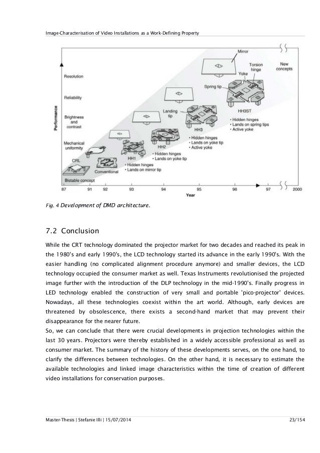 Research paper vocabulary image