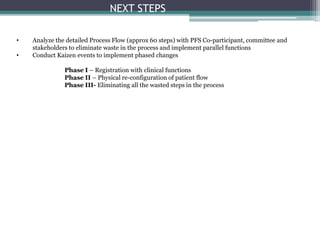NEXT STEPS
• Analyze the detailed Process Flow (approx 60 steps) with PFS Co-participant, committee and
stakeholders to eliminate waste in the process and implement parallel functions
• Conduct Kaizen events to implement phased changes
Phase I – Registration with clinical functions
Phase II – Physical re-configuration of patient flow
Phase III- Eliminating all the wasted steps in the process
 